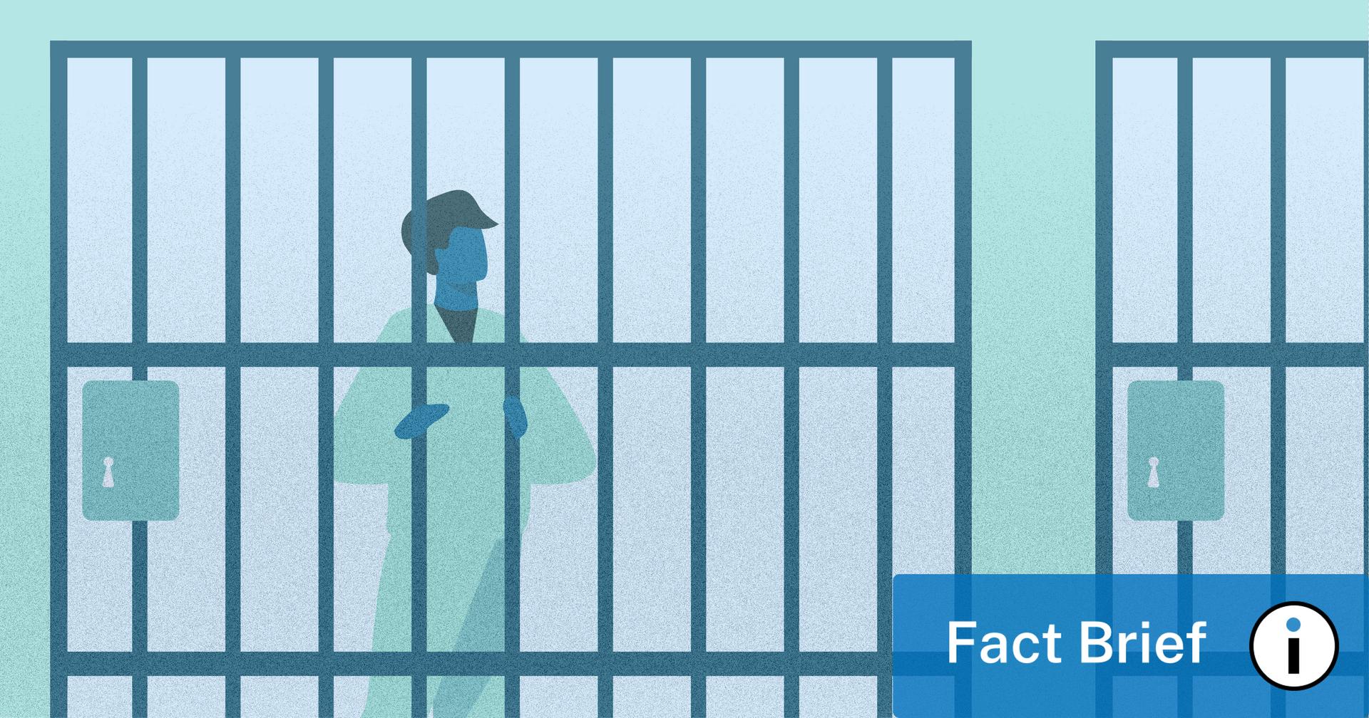 Does incarcerating someone in a Wisconsin prison for a year cost more than annual state technical school tuition?