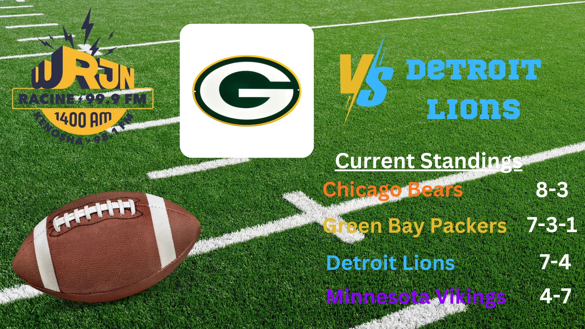 Packers Prepares for Thanksgiving Clash with Lions